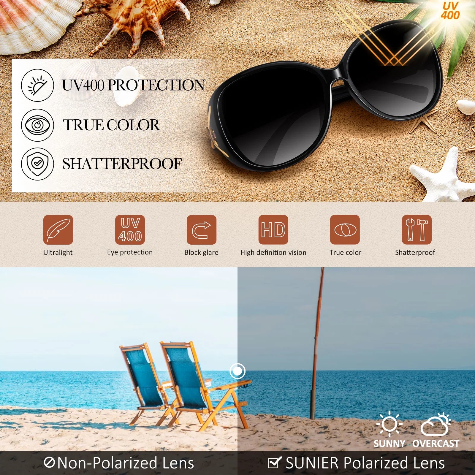 Elevate Your Style with Our Women's Retro Oversized Butterfly Polarized Sunglasses - Chic Shades in a Set of 2