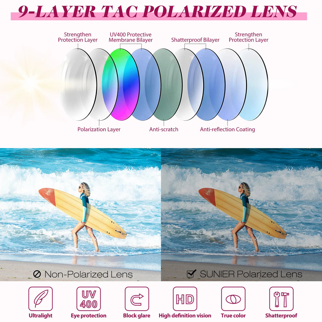 Elevate Your Style with Women's Oversized Polarized Butterfly Sunglasses - Set of 2 for Ultimate Fashion and Protection
