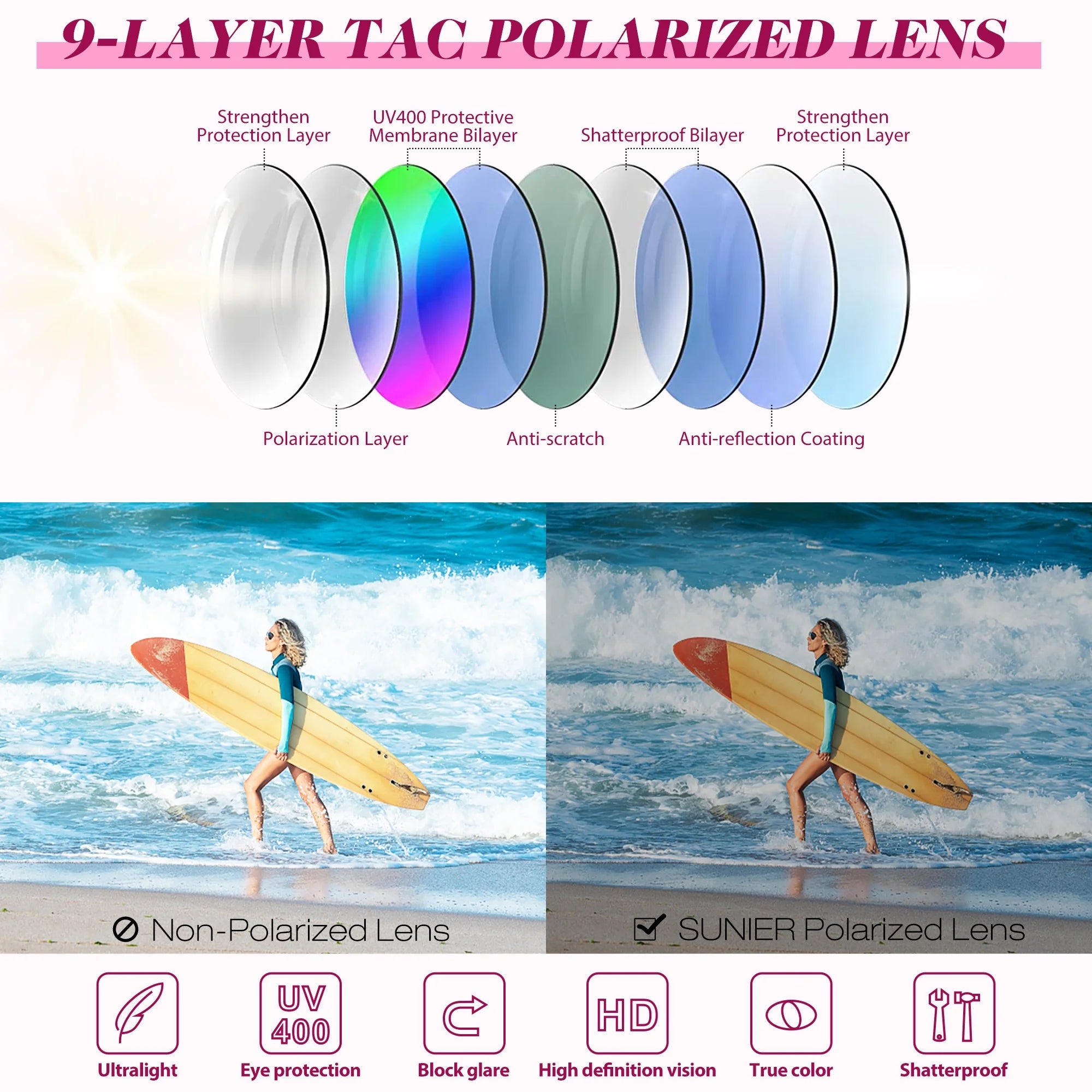 Elevate Your Style with Women's Oversized Polarized Butterfly Sunglasses - Set of 2 for Ultimate Fashion and Protection